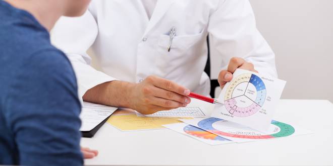 Prämenstruelles Syndrom Monatszyklus